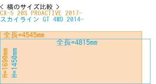 #CX-5 20S PROACTIVE 2017- + スカイライン GT 4WD 2014-